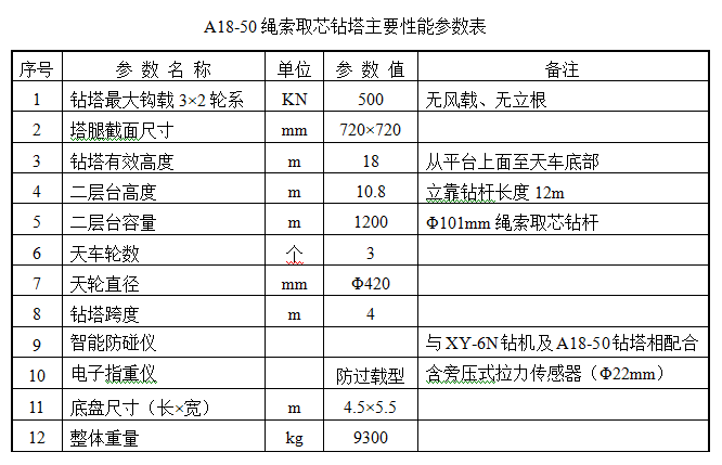 4059醉红颜