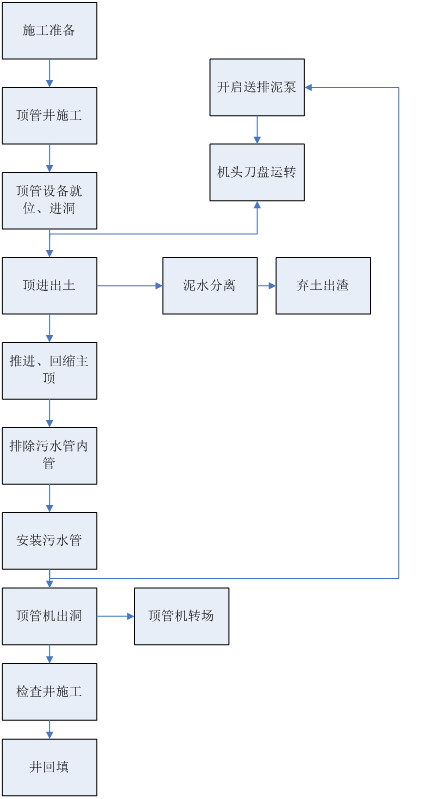 4059醉红颜